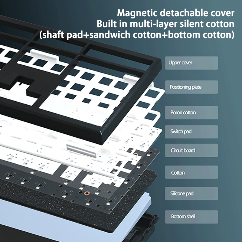 Zestaw klawiatury mechanicznej – Gaming Keyboard Hot Swappable recenzja i cena
