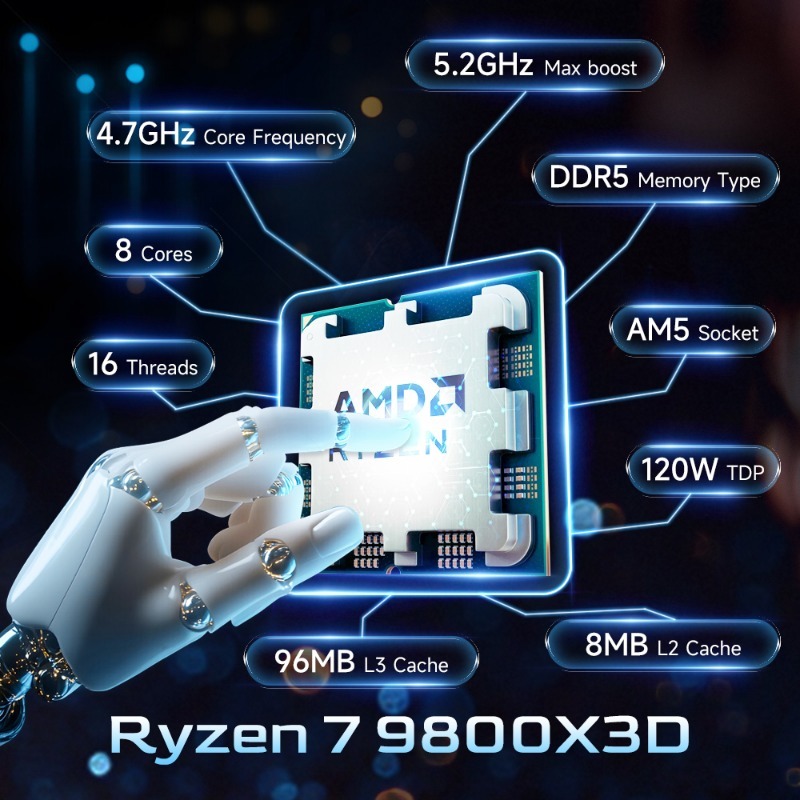 AMD Ryzen 7 9800X3D Procesor d – Amd Cpu Ryzen 7 recenzja i cena